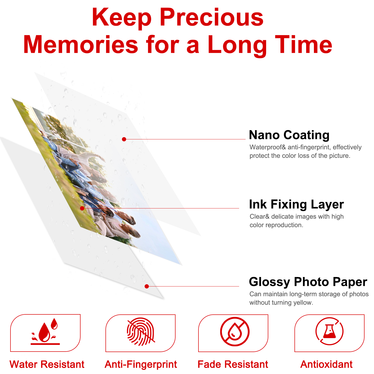 KP108 For Canon SELPHY CP1500  - Commercial Photo Printer reseña y precio