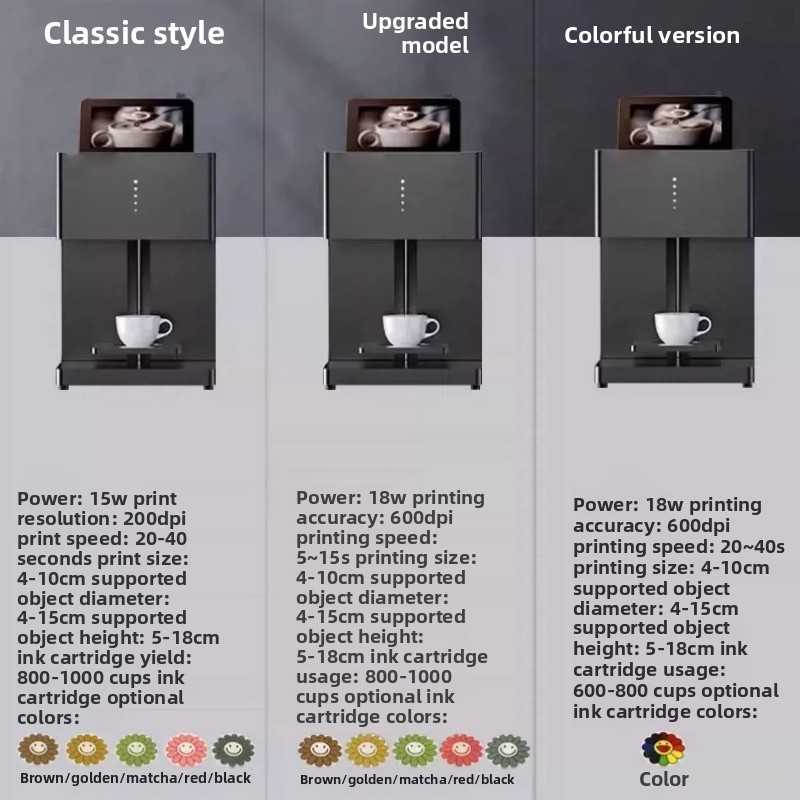 Commercial coffee automatic la - Commercial Printing Definition reseña y precio