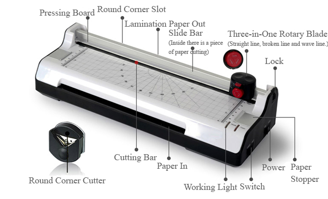 A4 Multi-function 2 in 1 Photo - Laminator Cold Roll reseña y precio