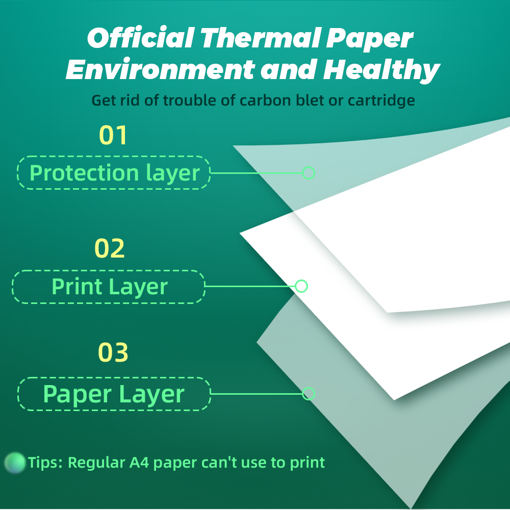 Phomemo A4 Paper Thermal Paper - Commercial Photo Printer reseña y precio