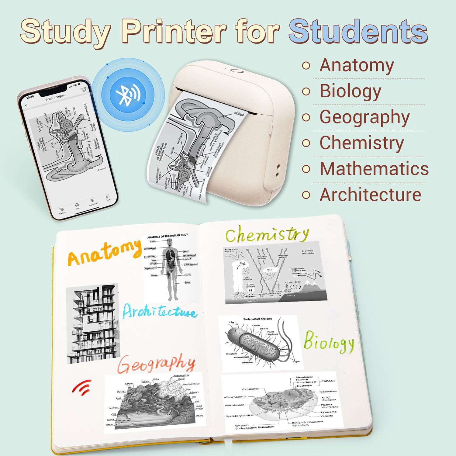 X6 Mini Portable Printer No In - Commercial Photo Printer reseña y precio