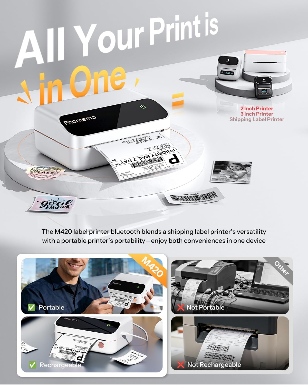 Phomemo M420 Wireless Bluetoot - Commercial Printing Network reseña y precio