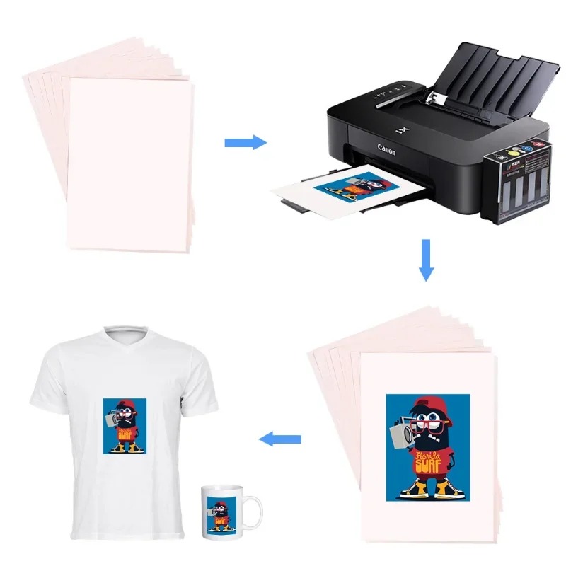 100-10Pcs A4 Sublimation Heat  - White Toner Transfer Paper reseña y precio