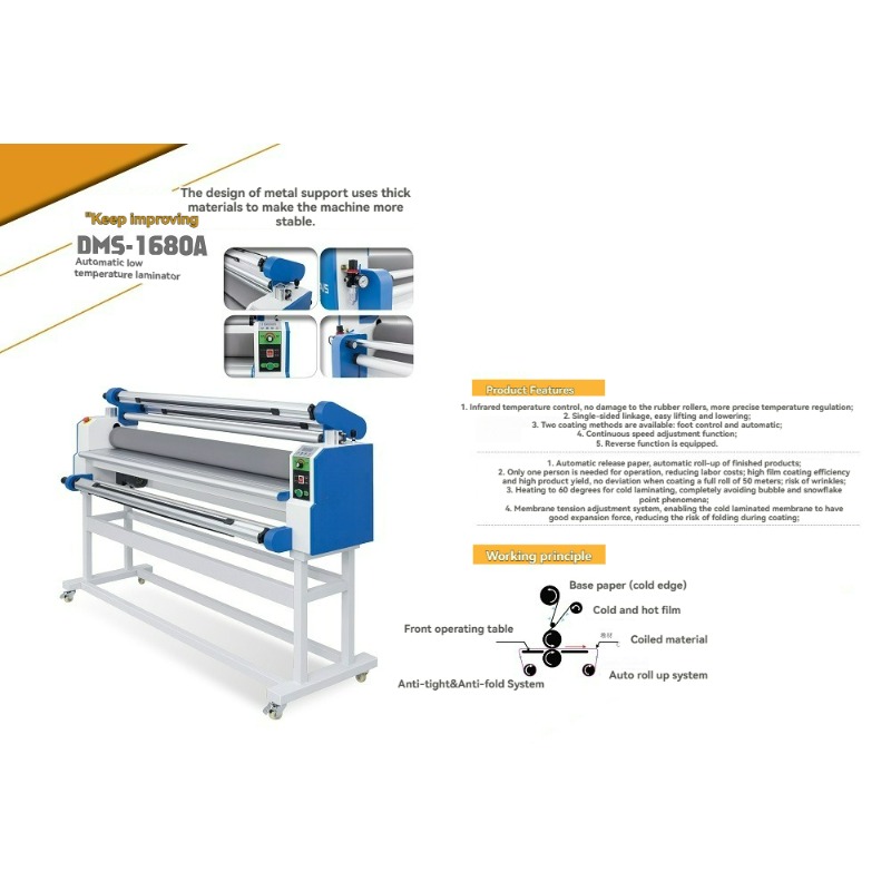 1.6-meter Fully Automatic Lami - Laminator Cold Roll reseña y precio