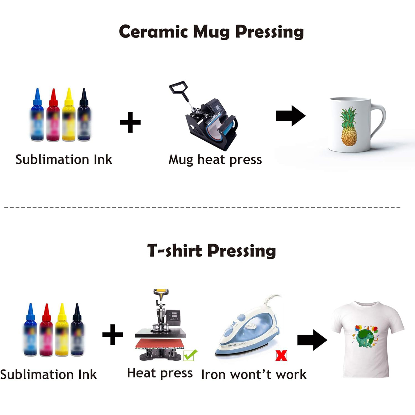 A4/Letter Size Sublimation Pap - White Toner Transfer Paper reseña y precio