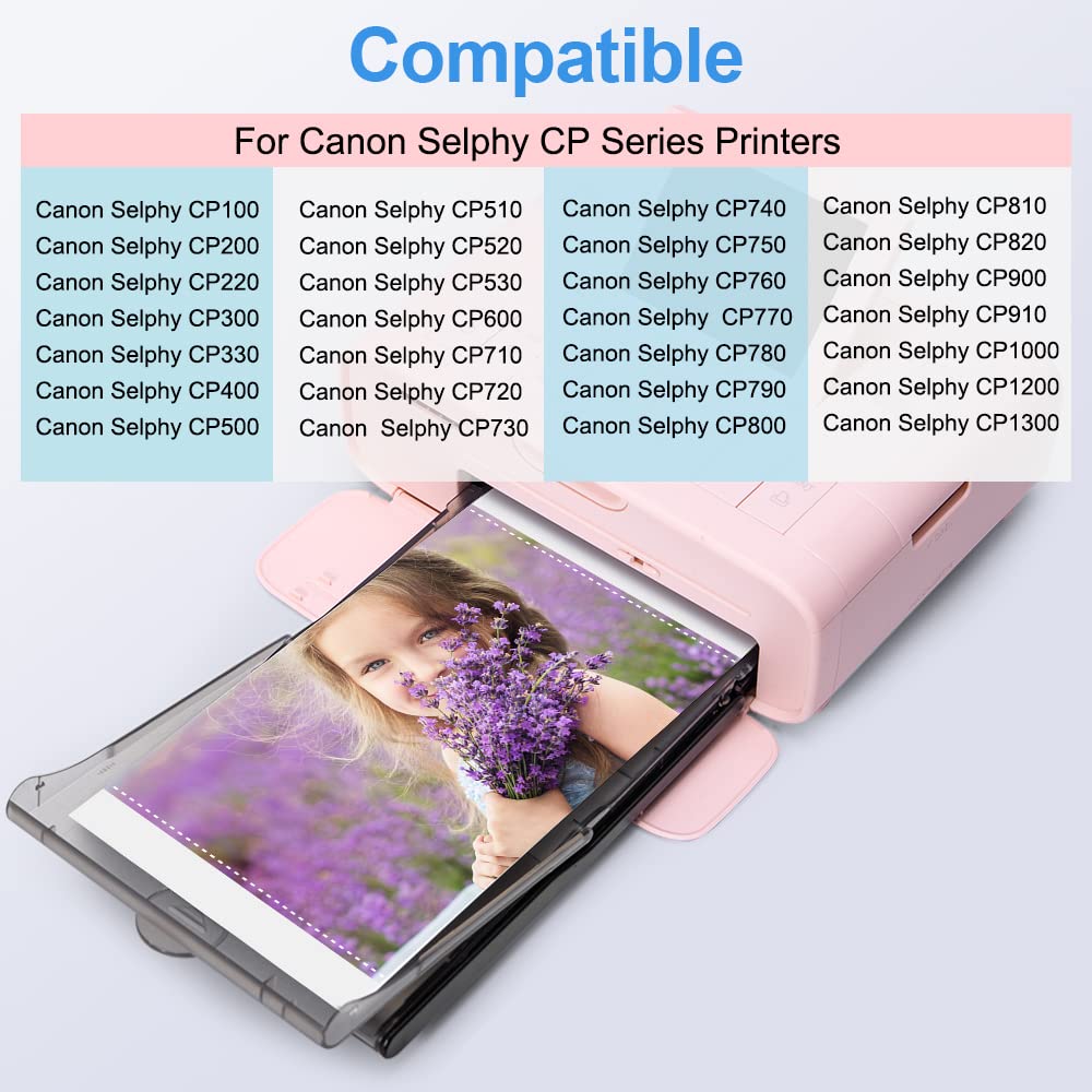 KP-108IN/KP-36IN Ink Cartridge - Commercial Photo Printer reseña y precio
